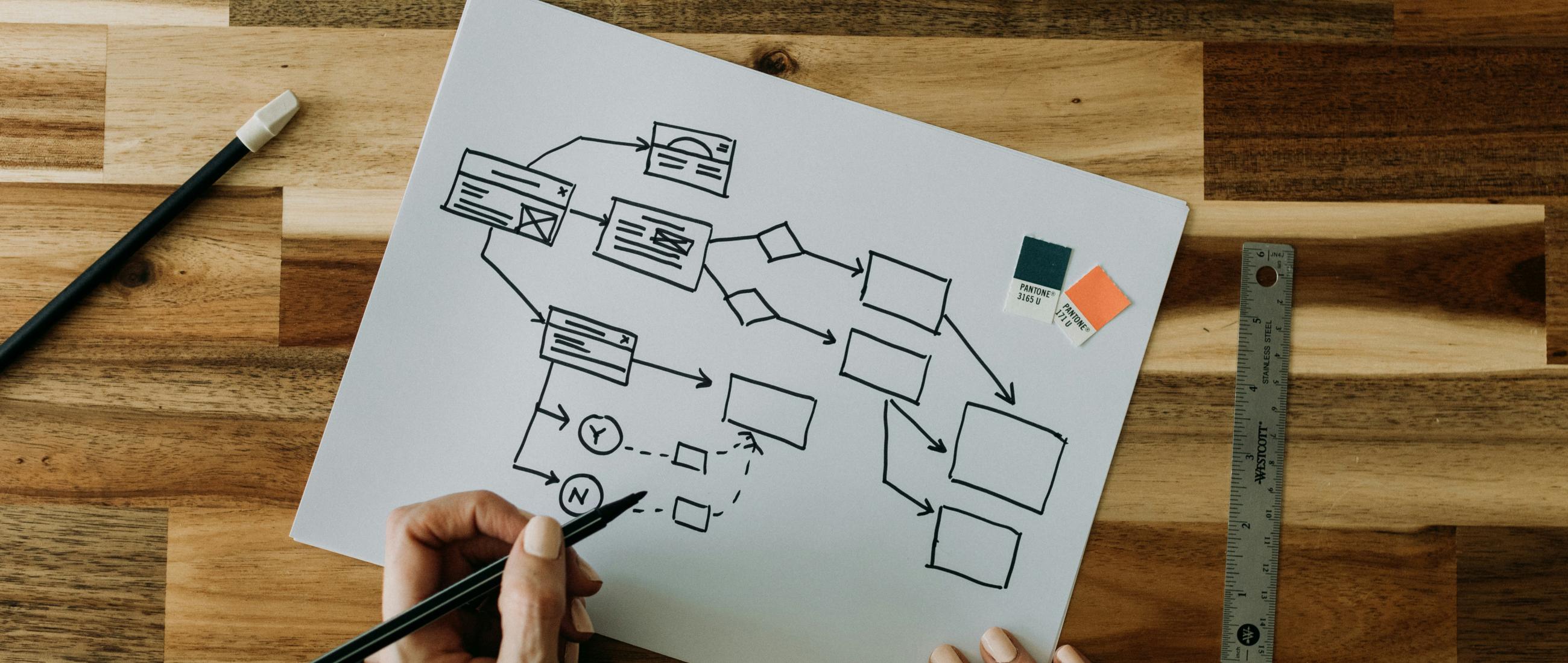 Hand-drawn diagram on paper on top of a wooden table