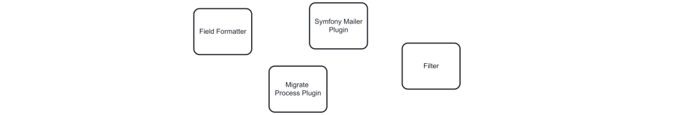 Drupal plugins