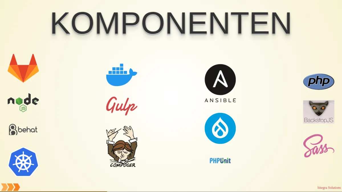 Screenshot: Drupal CI/CD mit GitLab (slide 3)