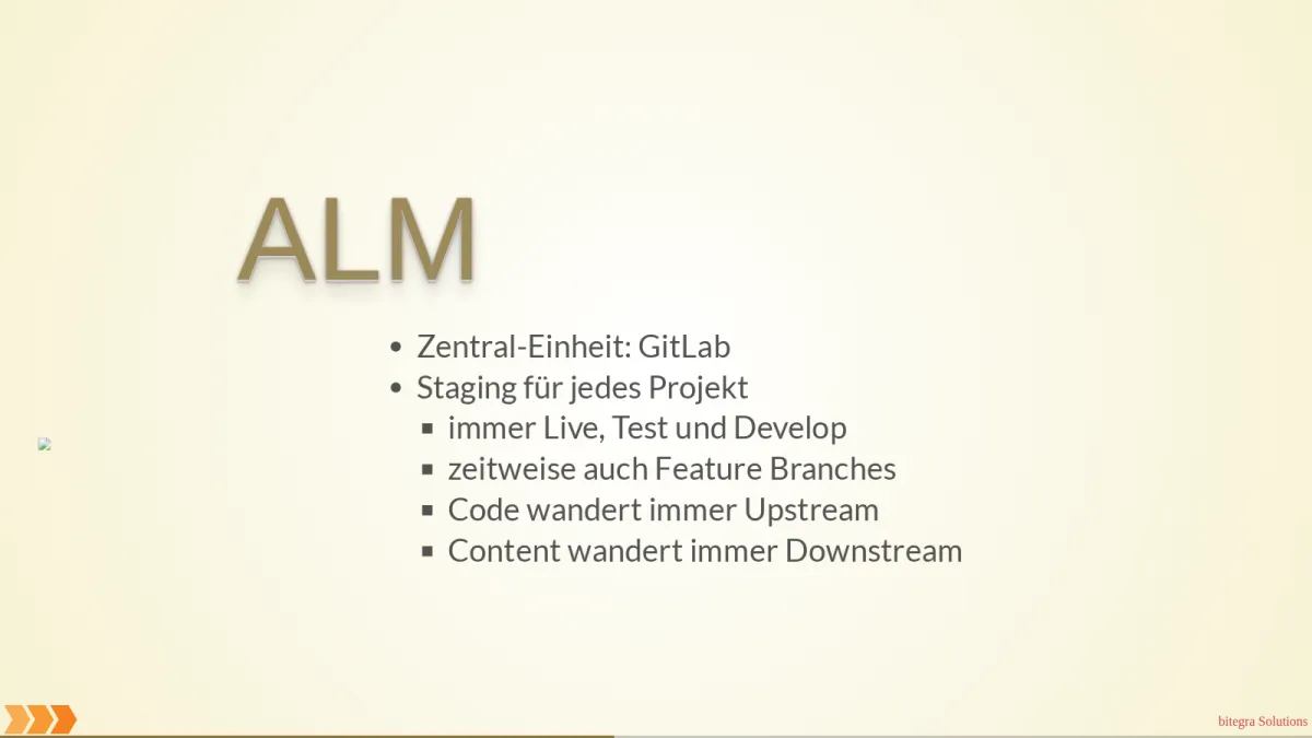 Screenshot: bitegra Solutions Framework (slide 4)