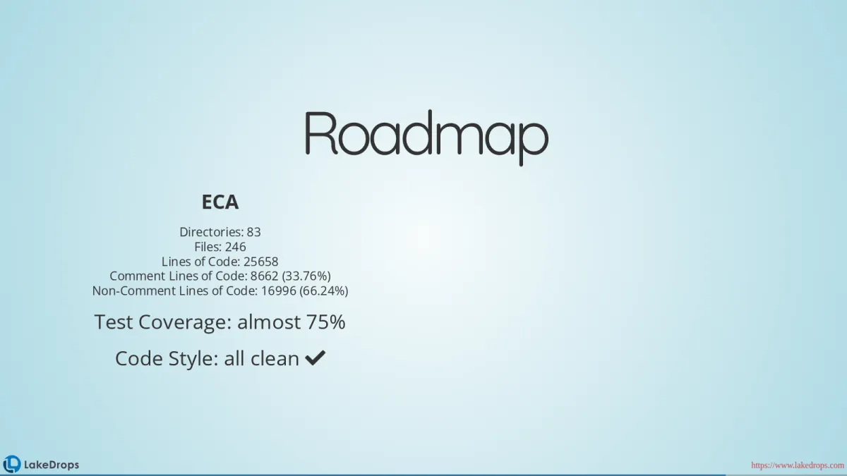 Screenshot: Event Condition Action (slide 32)