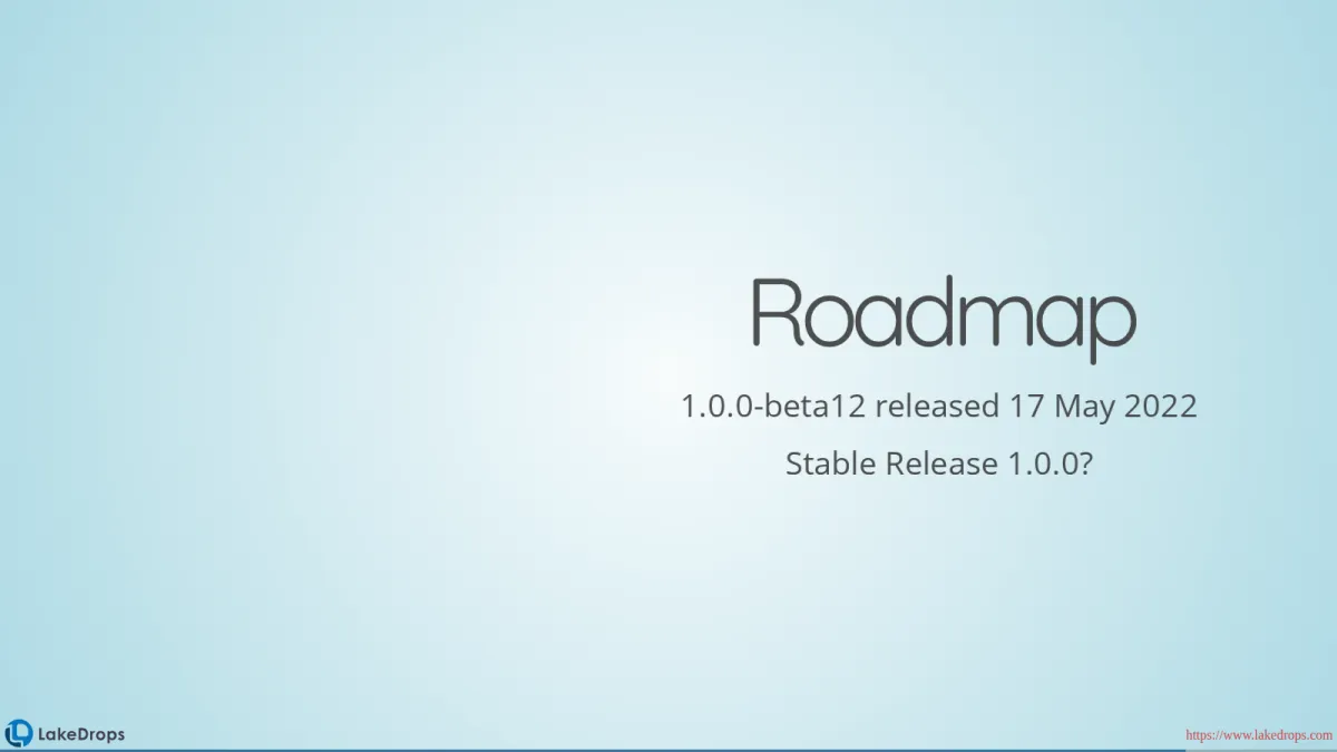 Screenshot: Event Condition Action (slide 29)