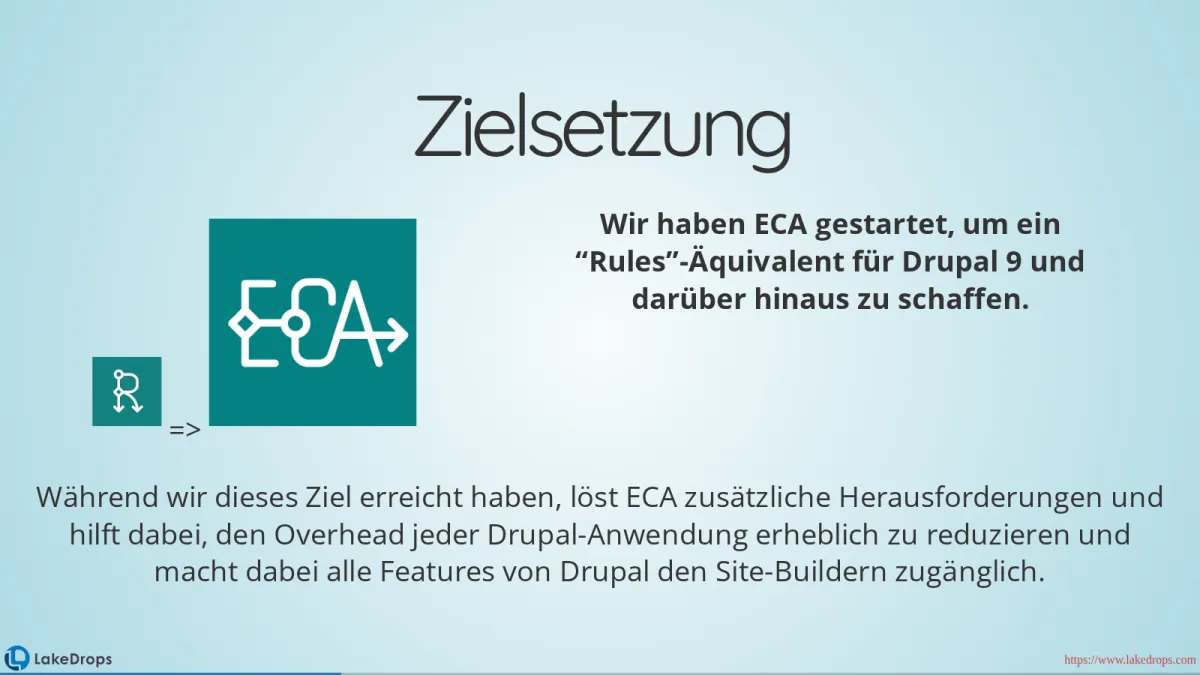 Screenshot: Event Condition Action (slide 3)