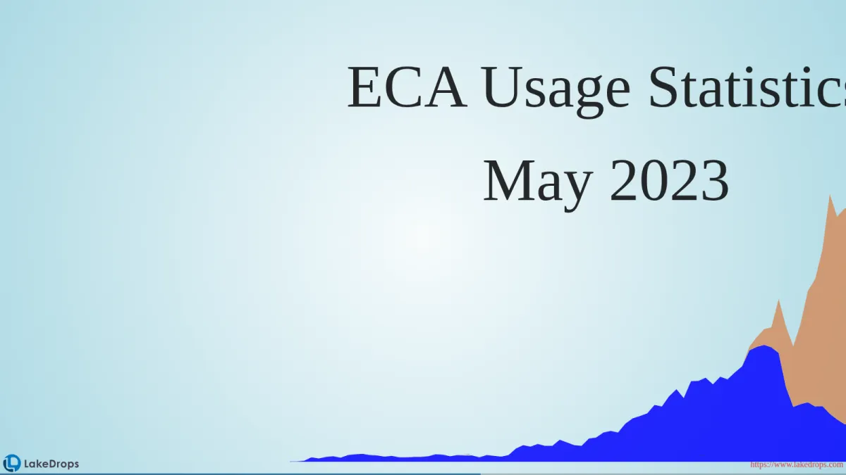 Screenshot: ECA Model INspector (slide 3)