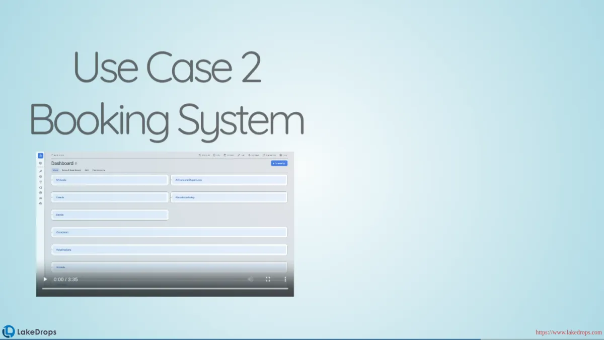 Screenshot: Event Condition Action (slide 6)